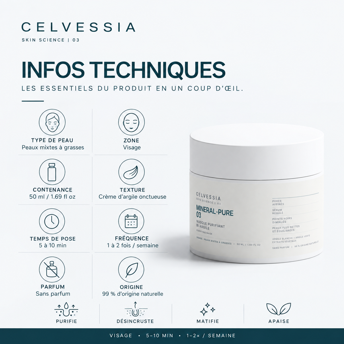 Infos techniques du masque bi-argile MINERAL-PURE 03 CELVESSIA : type de peau, contenance, temps de pose, fréquence
